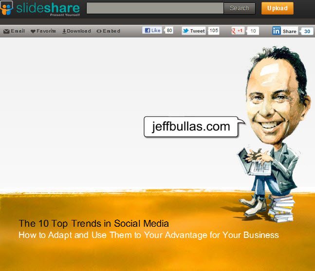 10 Top Trends in Social Media 10 Top Trends in Social Media