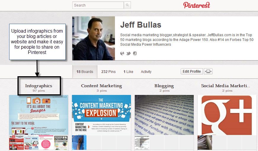 Infographics Pinterest