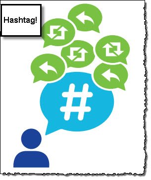 Twitter Tip 4 Hashtag to win Twitter Tip 4 Hashtag to win