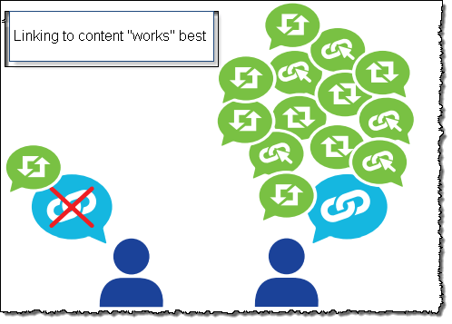 Twitter tip 3 link to content Twitter tip 3 link to content