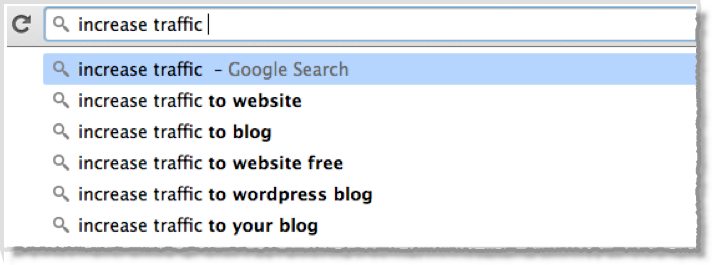 4 Steps for SEO before publishing