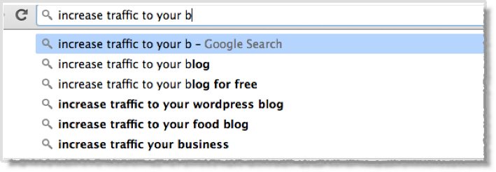 4 Steps for SEO before publishing