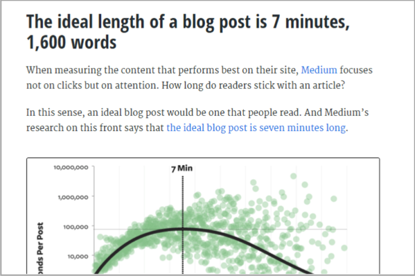 Ideal word length for SEO in 2016