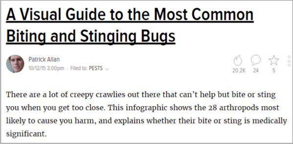 Visual headline example for SEO in 2016