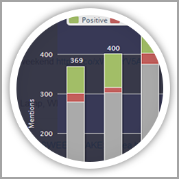 sendible-2-for-social-media-marketing-tools