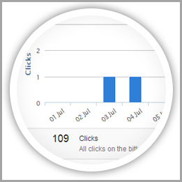 sendible-2-for-social-media-marketing-tools