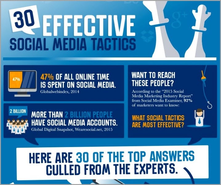 56-top-social-media-tools-for-business-for-social-media-infographics