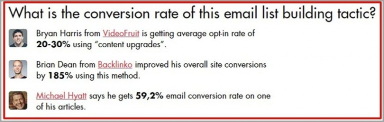 content-upgrades-pro-create-content-specific-bonuses-wordpress-plugin-to-get-more-email-subscribers3
