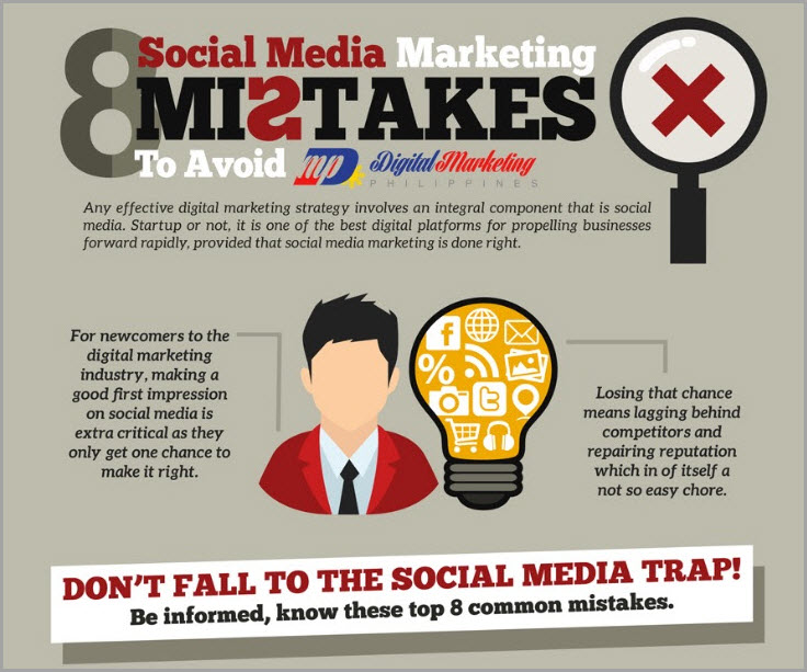 facebook-pinterest-and-tumblr-for-social-media-infographics