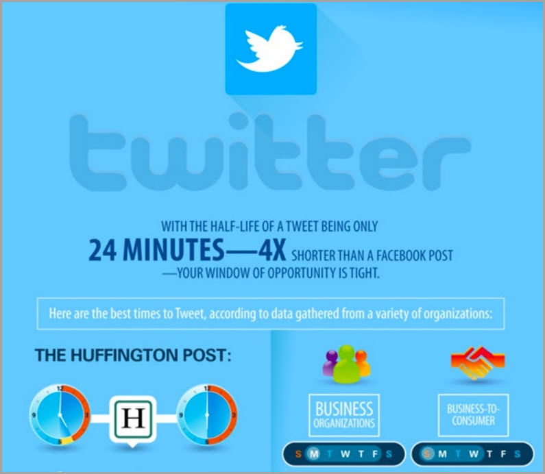 link-for-social-media-infographics