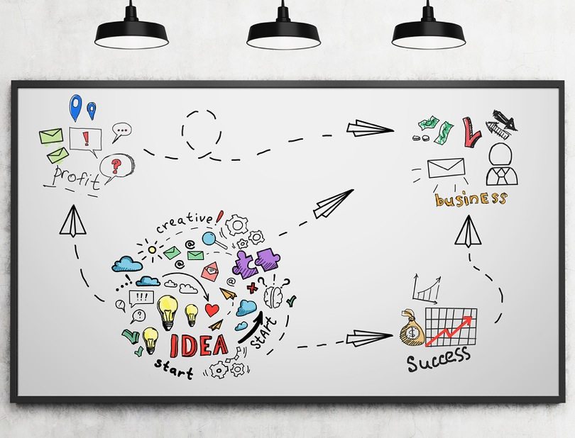 10 Pro Tips For Creating The Perfect Whiteboard Animation Video