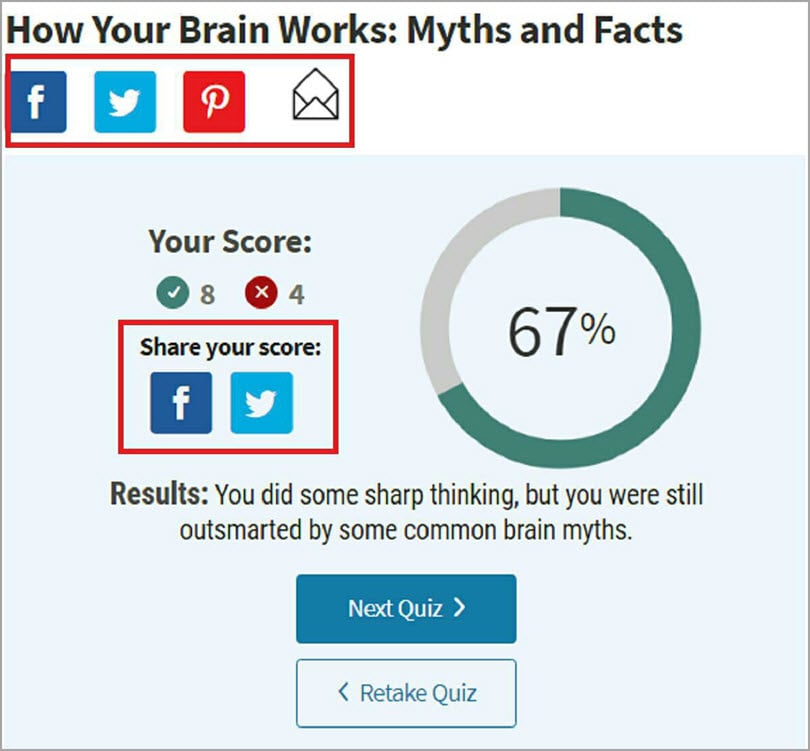 Nurture participants for marketing quizzes
