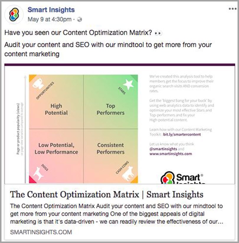 use free and low cost content promotion tools from the smart
