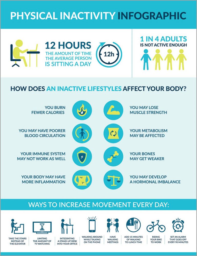 12 Ways to Stay Healthy While Working From Home
