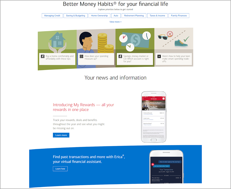 How To Create Online Products
