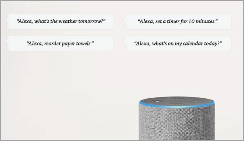 Voice is coming of age, align yourself like Alexa for Google patents