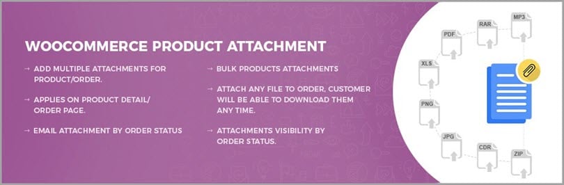 WooCommerce Product Attachment for Woocommerce plugins