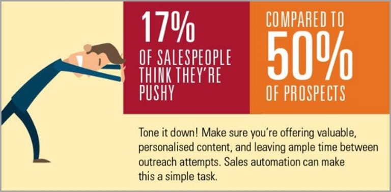 5 Dangerous Webinar Mistakes And How To Avoid Them