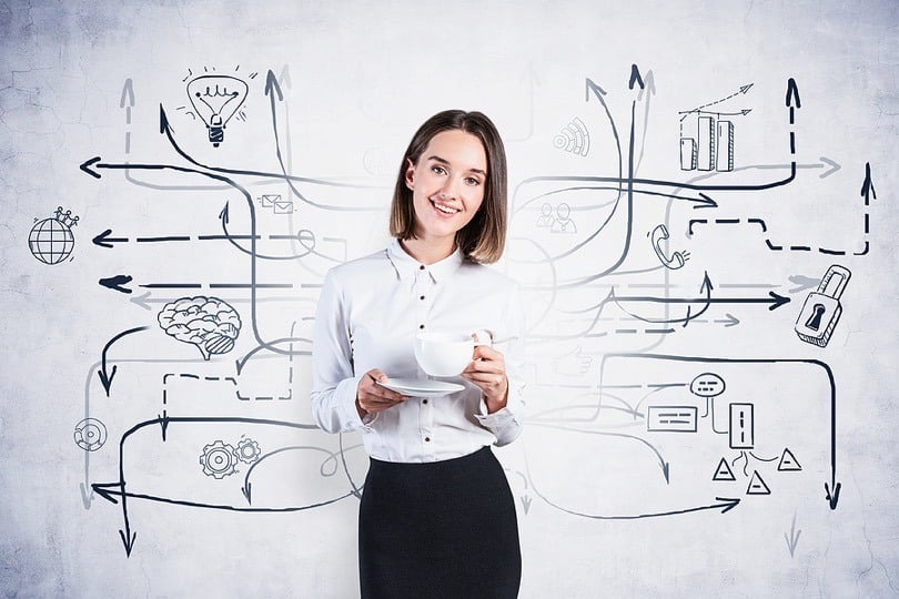 How Agencies Can Improve Marketing Proposal Processes How Agencies Can Improve Marketing Proposal Processes