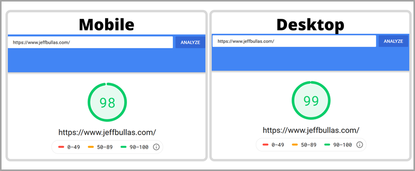 core-web-vitals-website-optimization-strategies-nitropack