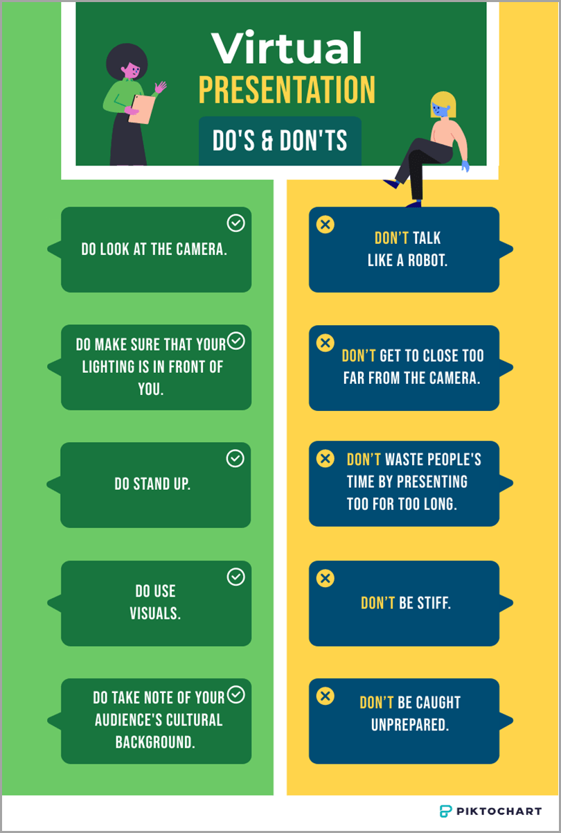 Virtual Presentation Best Practices: A Guide for Online Entrepreneurs