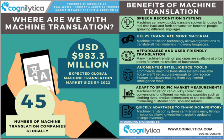 Cognilytica-768x482.png