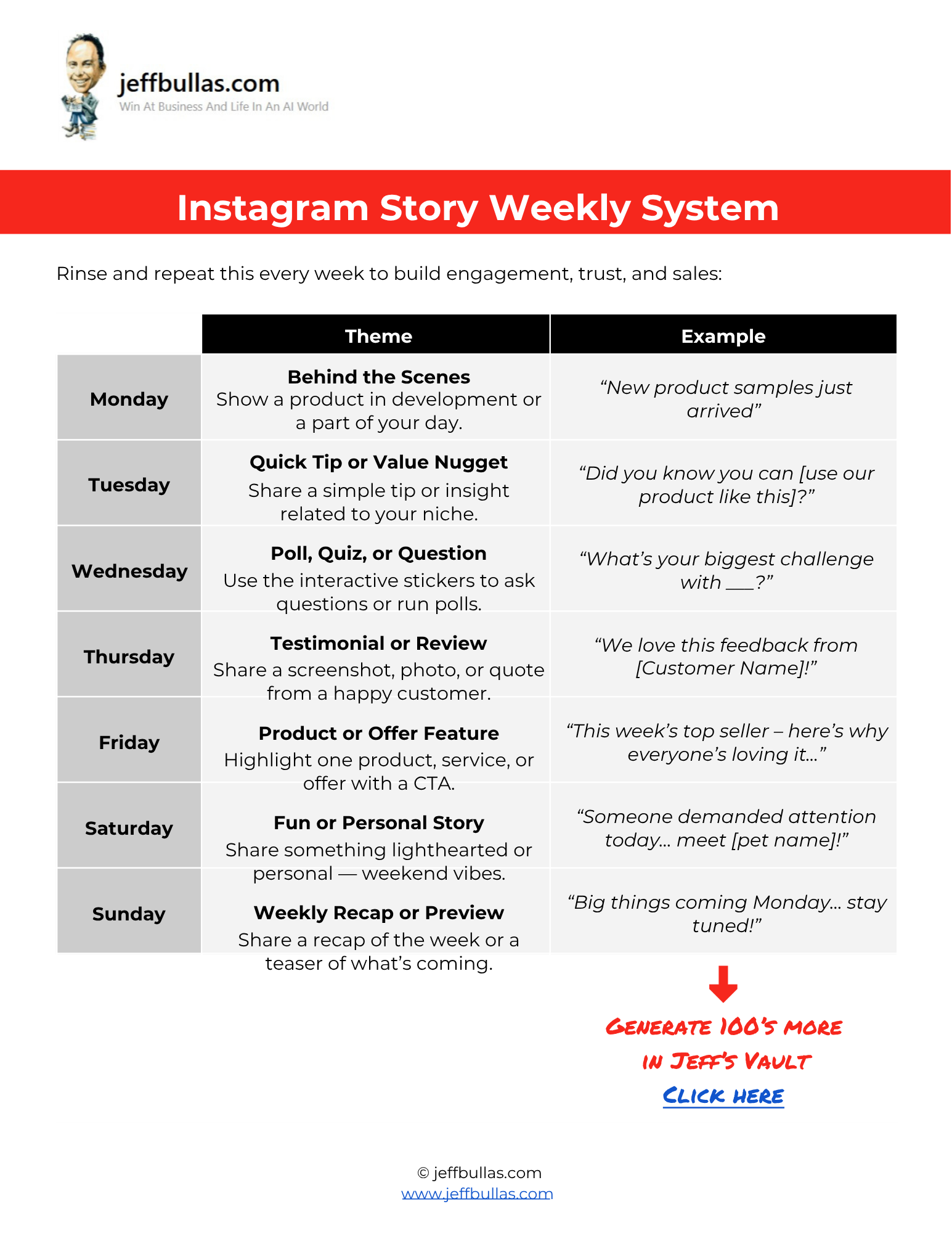 Instagram Story Weekly System