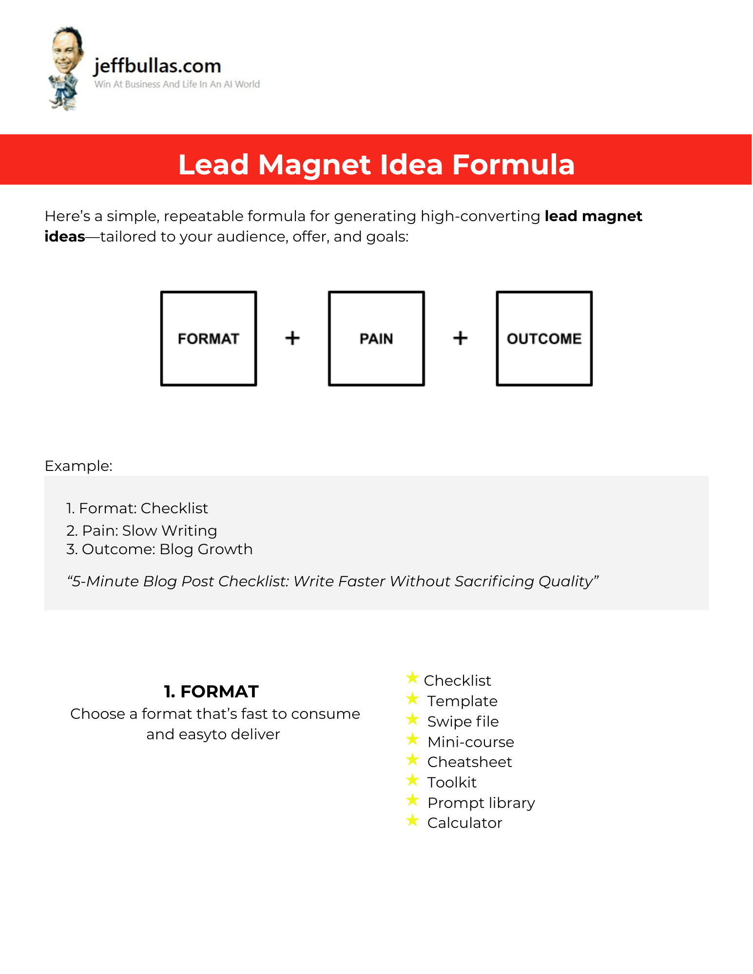 Lead Magnet Idea Formula