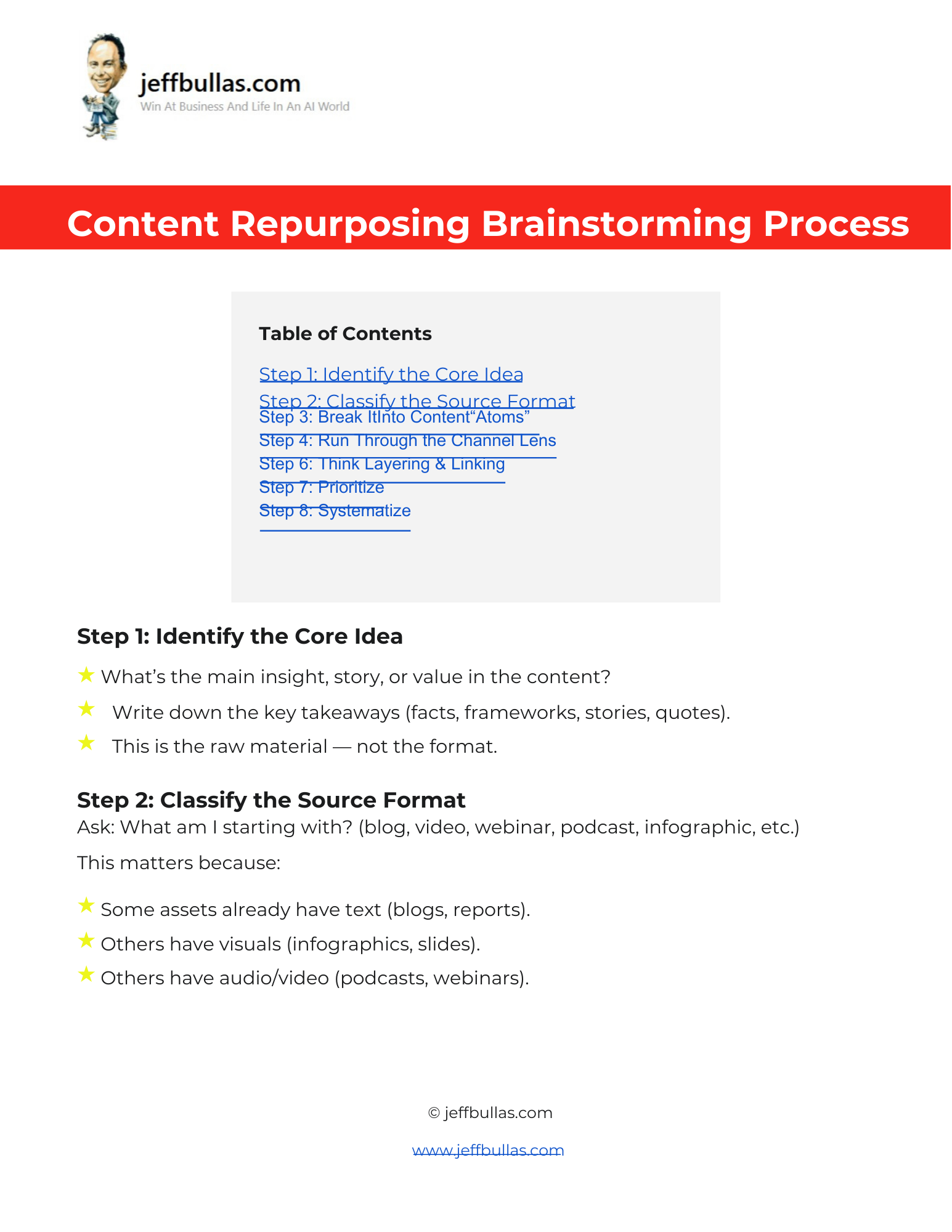 Screenshot of the document: Content Repurposing Brainstorming Process