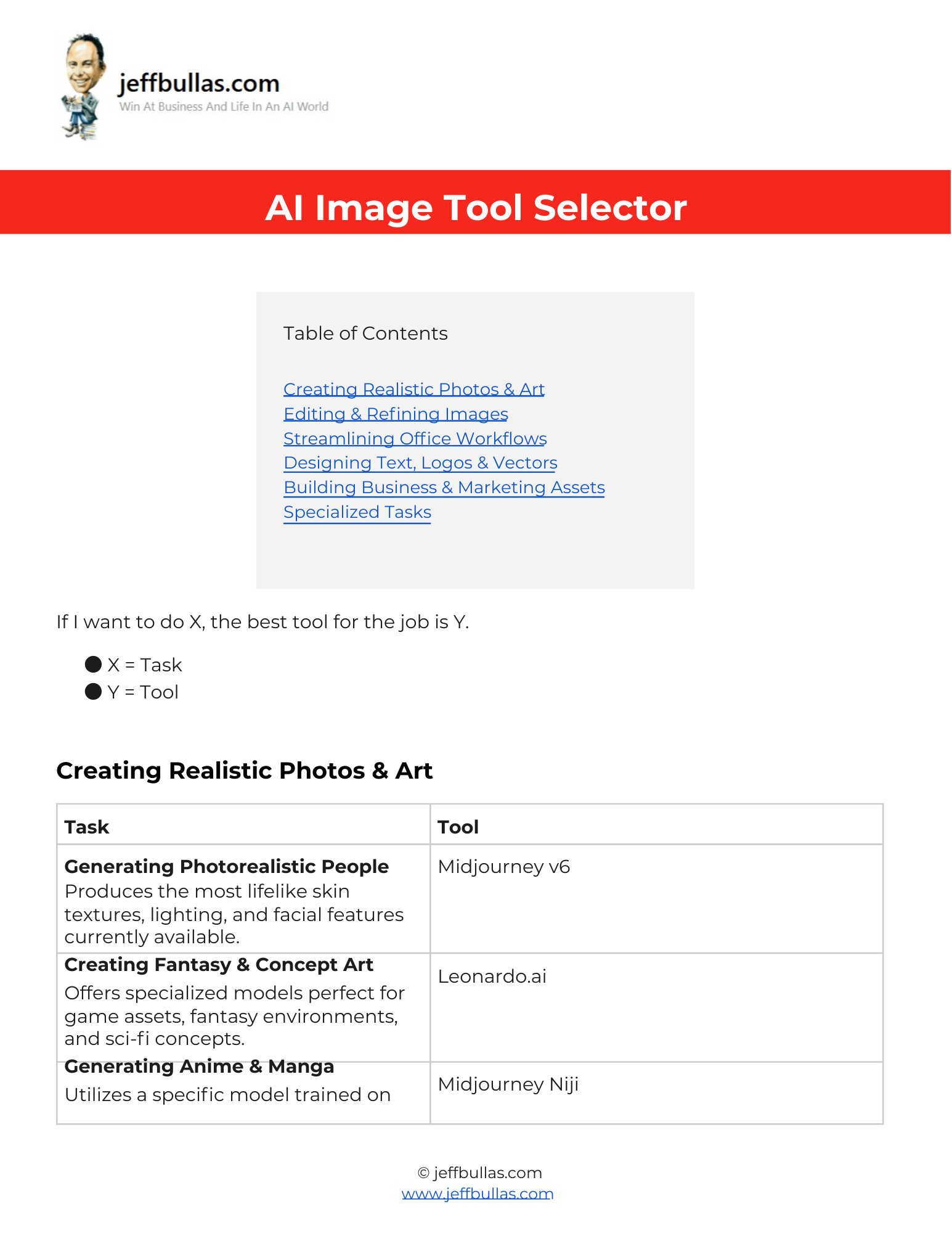 AI Image Tool Selector
